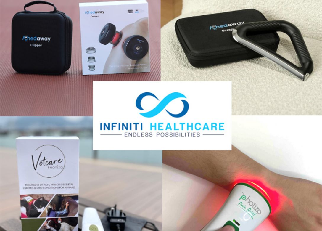 Infiniti Healthcare - Credit Card Lifestyle Offers