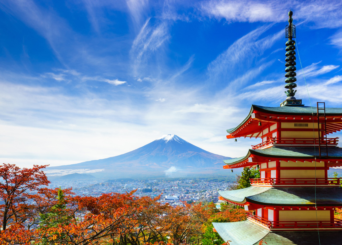 KKday - Credit Card Travel Offers